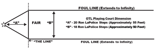 OTL Court: Rules of the Game
